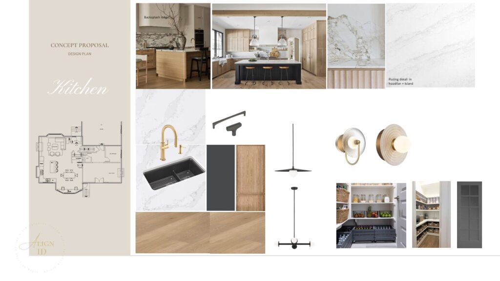 Kitchen Mood board showcasing modern-organic design inspiration.